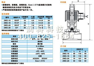 河北任縣氣源處理元件與壓縮空氣閥 產品、系統設計及閥門配件的核心解析
